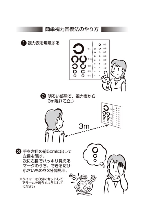 たった6分間だけの視力回復法 screenshot-4