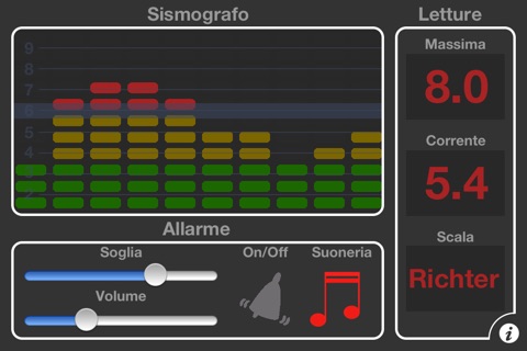 iRichter - Earthquake Alert System screenshot 3