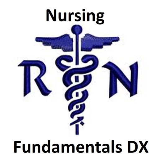 Nursing Fundamentals Deluxe icon