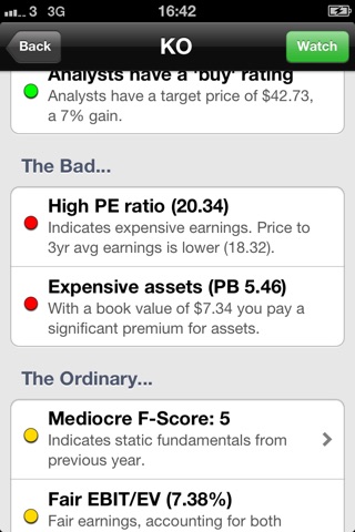 Investors Fundamentals Analysis screenshot 3