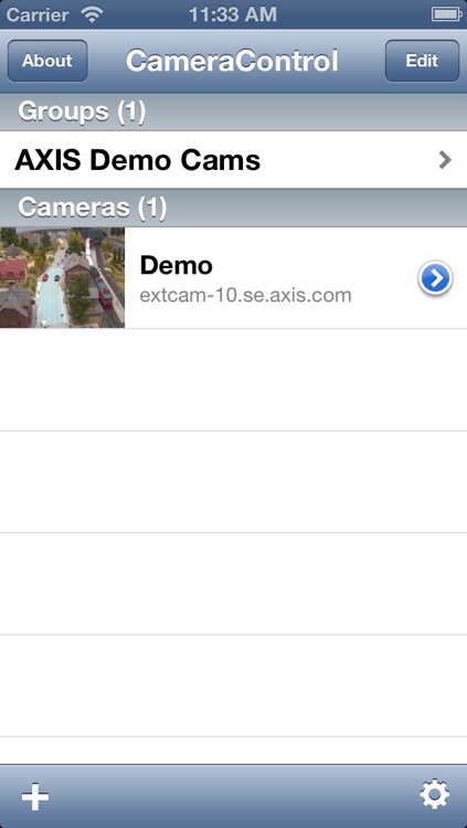 CameraControl for AXIS