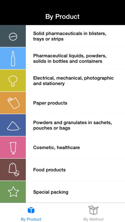 CAM Catalogue