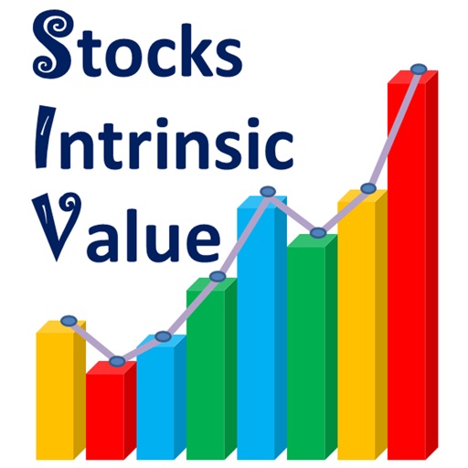 Stocks Intrinsic Value