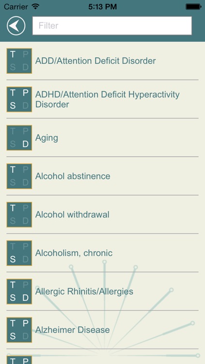 MBH Symptom Checker