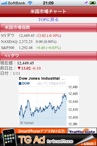 世界の株価指数情報 screenshot 2