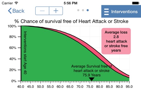 JBS3 Heart Risk screenshot 4