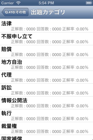 【公務員】法律「民法・商法・刑法・労働法・行政法」-問題集(2015年版)- screenshot 3