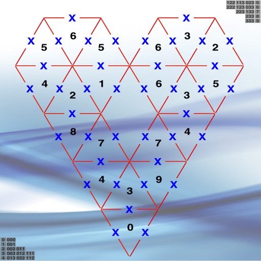 Trigon Maze