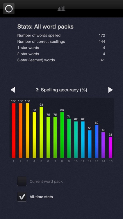 Spell to Learn - The English Language Spelling and Vocabulary Trainer screenshot-3