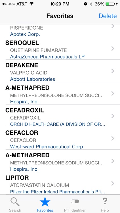 Drugs & Medications