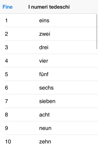 Learn Numerals in 7 Languages - from Spanish to Russian Numbers screenshot 4