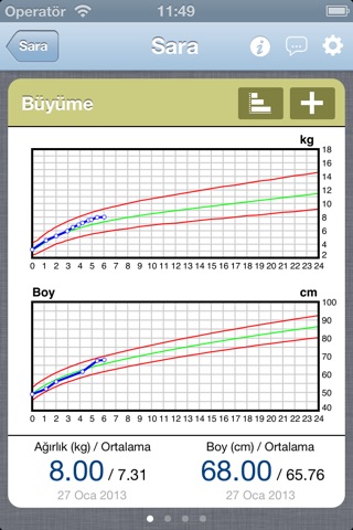 iBebe - Baby's growth screenshot 2