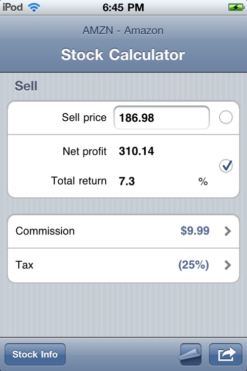 SSPI Stock Calculator