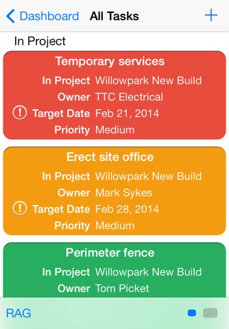 On Track: Project Management Tool and Dashboard screenshot 2