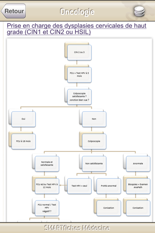 SMARTfiches Oncologie screenshot 3