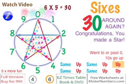 Wheel Math 4 U by Right Brain Math