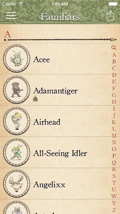 Ni no Kuni: Familiar Guide