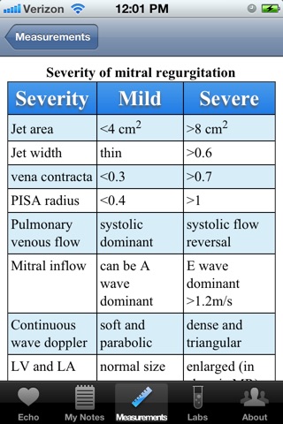 Echocardiography Pocket Reference by iSonographer screenshot 3