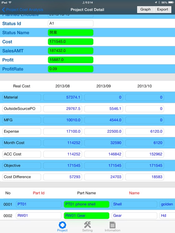 Cost Management By Project Lite