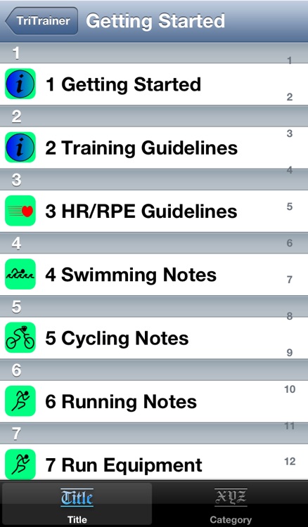 Triathlon Trainer