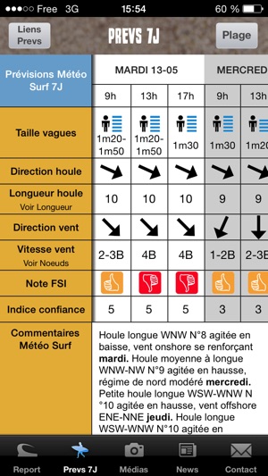 Lacanau Surf Info(圖3)-速報App