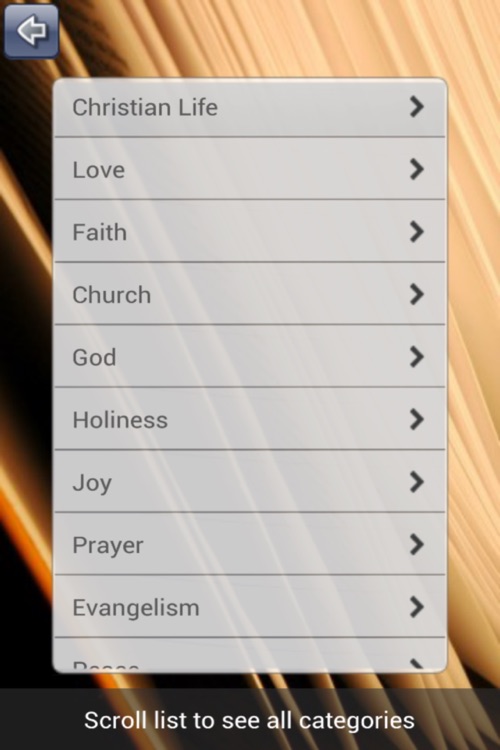 Christian Quotes & Quotations