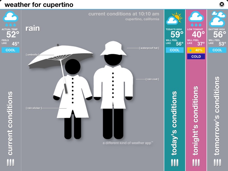 swackett for iPad — a different kind of weather app screenshot-3