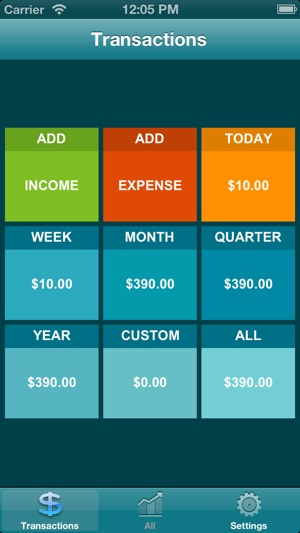 Walleterrific - Personal Income and Expe