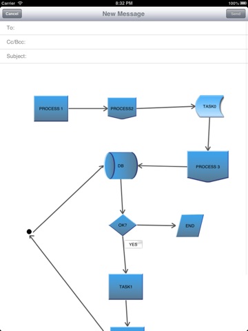 flow diagrams screenshot 4
