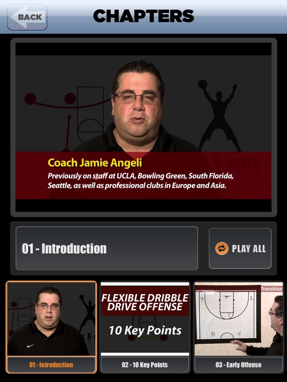Flexible Dribble Drive Motion (DDM) Offense - With Coach Jamie Angeli - Full Court Basketball Training Instruction - XL