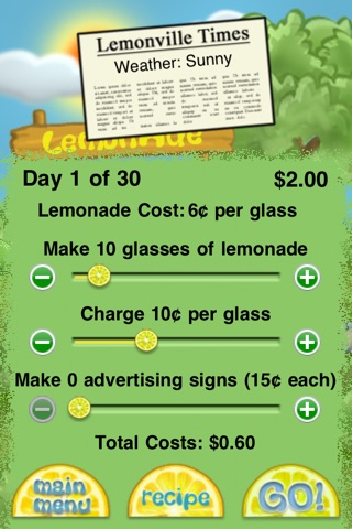 Lemonade Stand screenshot 3