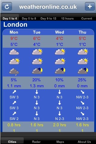 WeatherOnline screenshot-4