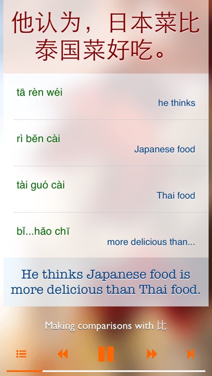 Learn Chinese Grammar and Vocabulary