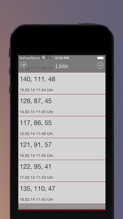 121/91 pb