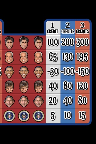 GOP Slots screenshot 3