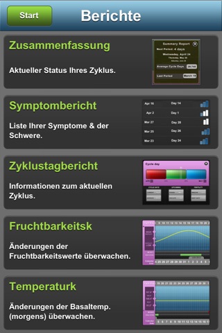 Period Pace: menstrual cycle log screenshot 3