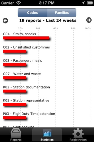 AirlineReps screenshot 4