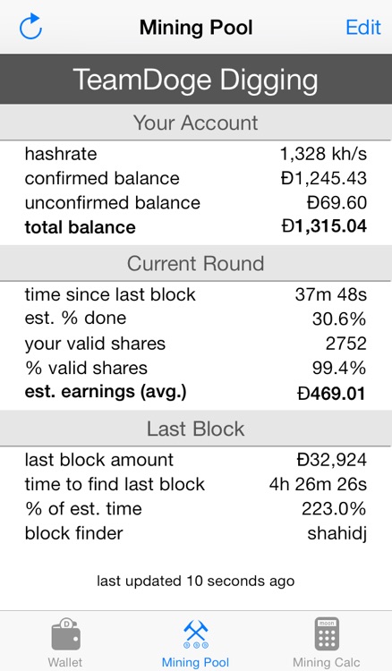 Shibe Helper - A Dogecoin mining helper