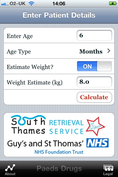 Paediatric Emergency Drugs