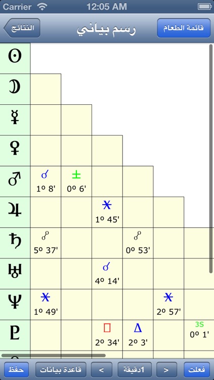 علم التنجيم screenshot-3