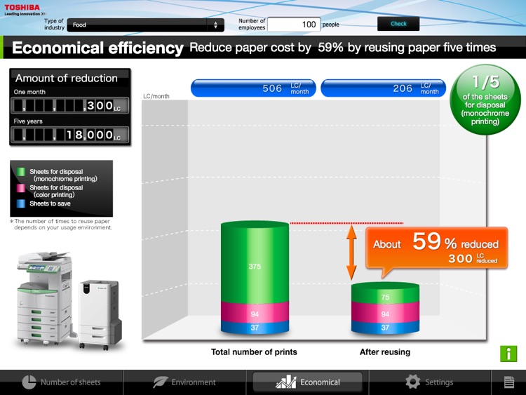 Eco MFP Calculator