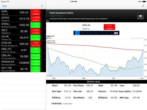 Stock Chart HD- NASDAQ & NYSE screenshot 2