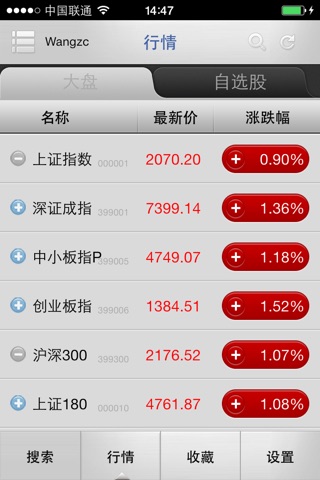 上海证券报 screenshot 3