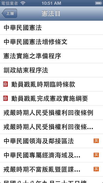 臺灣小六法-憲法篇
