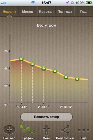 WeightMeter - Track your weight daily screenshot 3