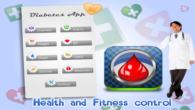 Best Diabetes Control Lite