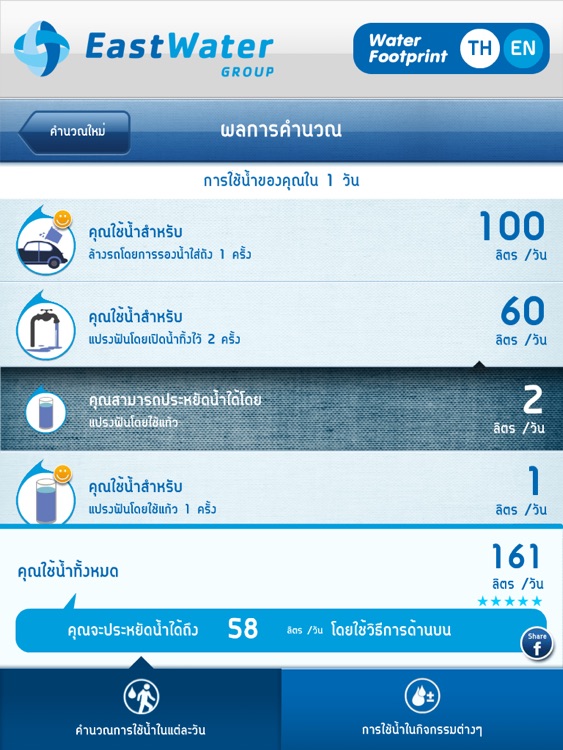 E-Water Footprint HD