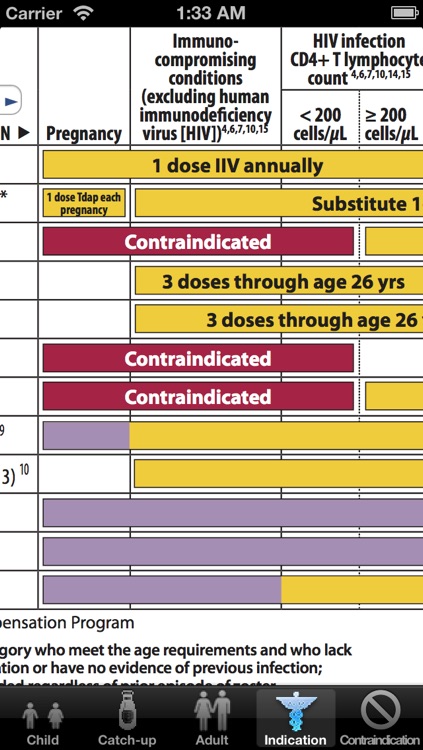 CDC Vaccine Schedule for Adults & Children screenshot-3