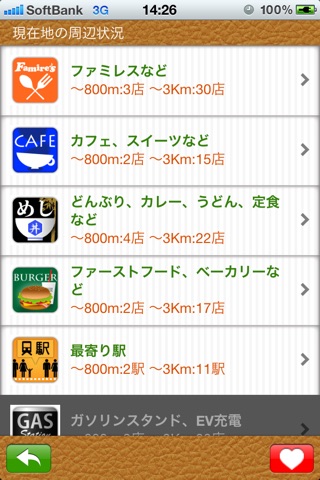 Famire's ファミコン（ファミレスシリーズ） screenshot 3