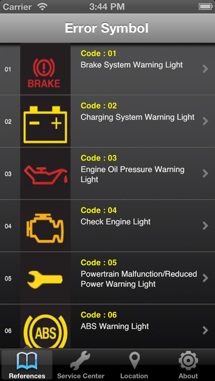 Mazda Warning Light